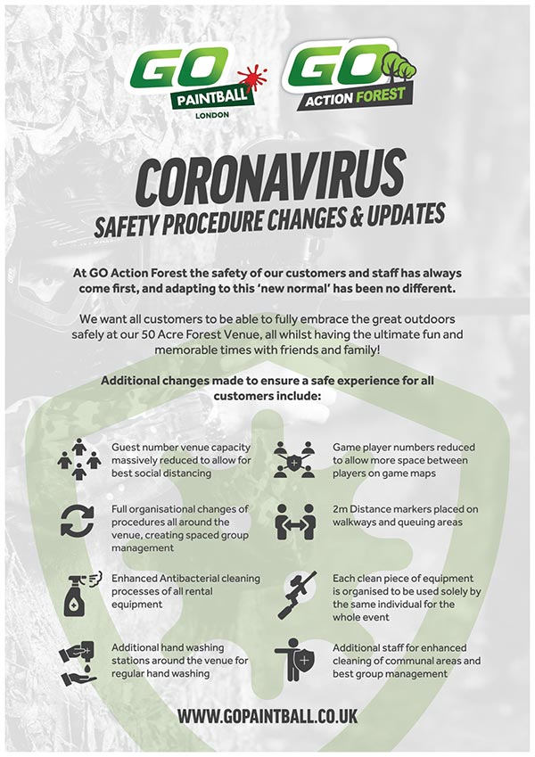 Coronavirus Safety Update and Changes